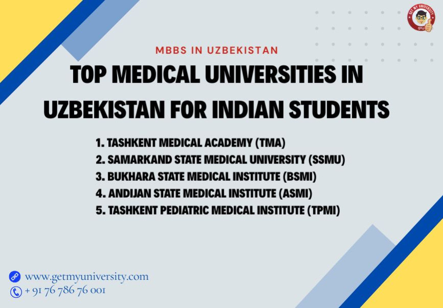 Top Medical Universities in Uzbekistan for Indian Students 2025